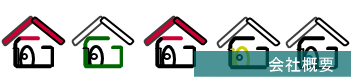 会社概要small